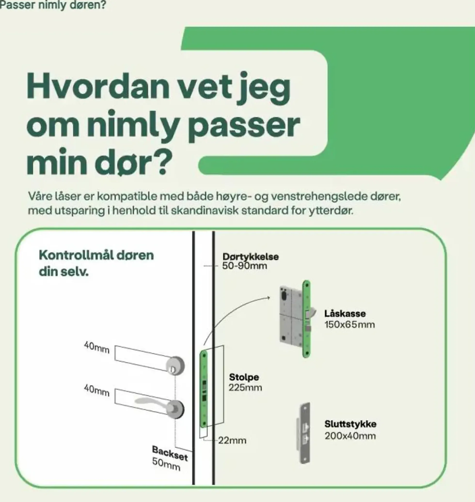 Code Dørlås Sort