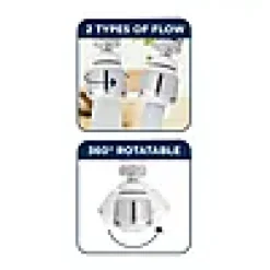 Superspreder Swivel