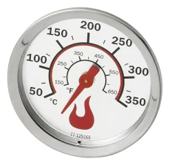 Termometer PRO 2200 PRO3400, PRO 4600/PRO 4400